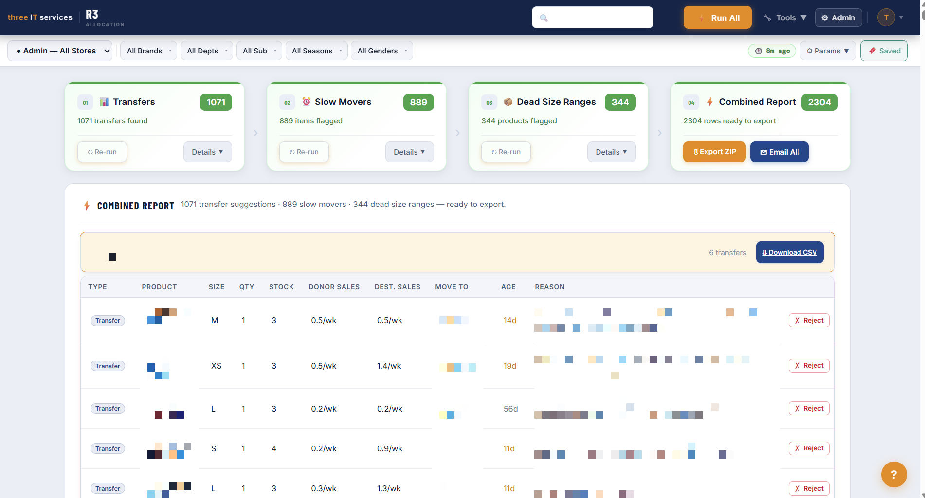 R3 Allocation dashboard